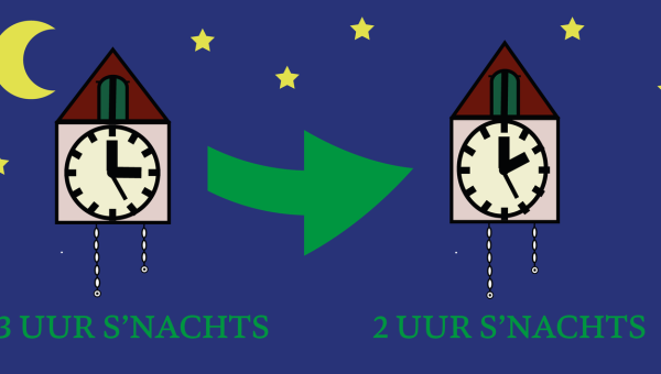 Zomertijd loopt ten einde, klok gaat terug